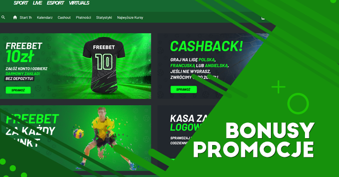 Promocje i bonusy na start Totalbet